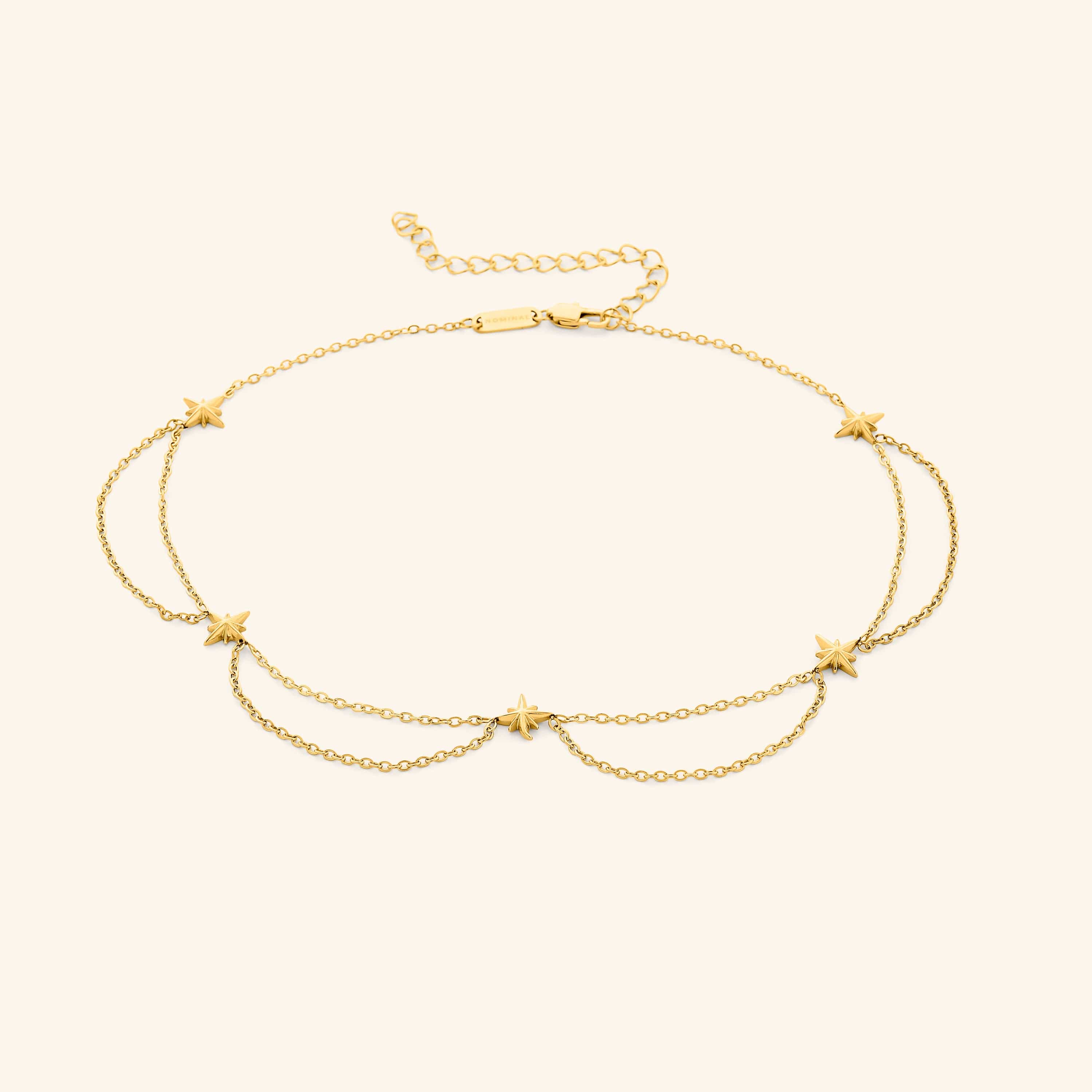 Guiding North Star Choker Necklace showcasing its sparkling charm and elegant design.